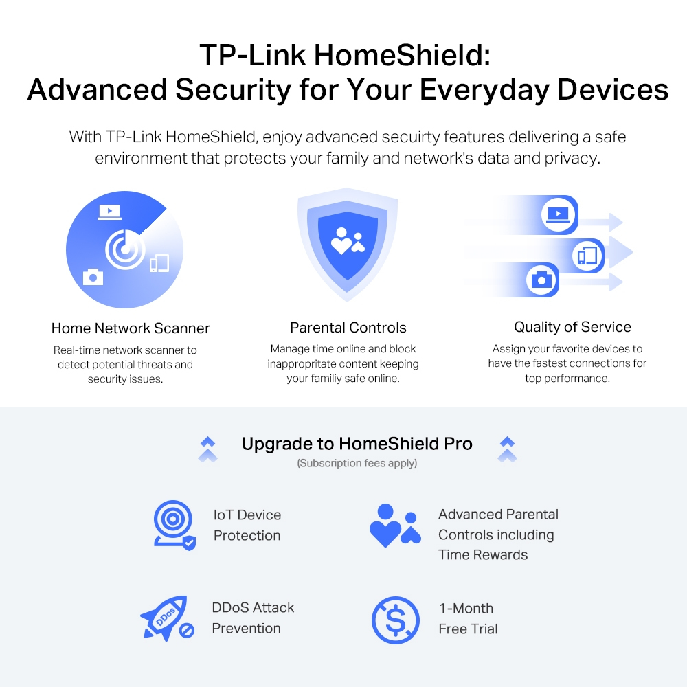 TP-Link Archer AX72 Pro – image 6
