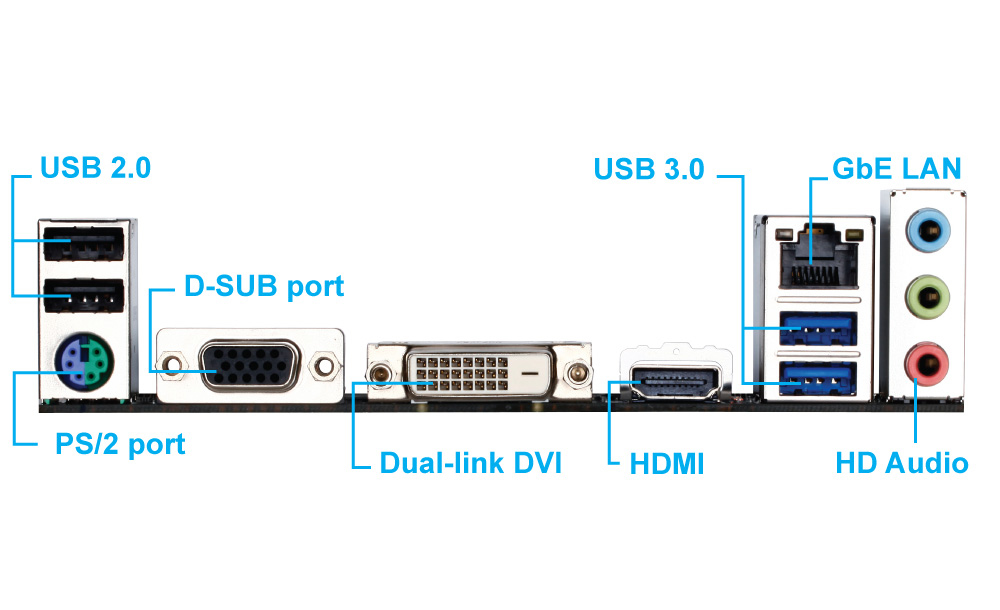 GIGABYTE GA-F2A78M-HD2 (rev. 3.0) – image 5