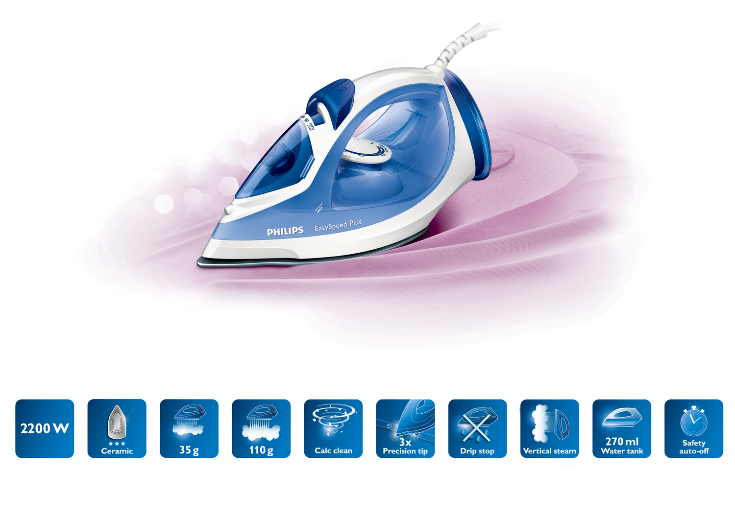 Philips EasySpeed GC2046/27 iron Steam iron Ceramic soleplate – image 3