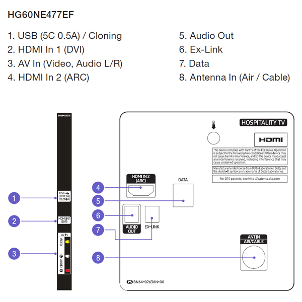 Samsung HG60NE477EFXZA TV – image 3