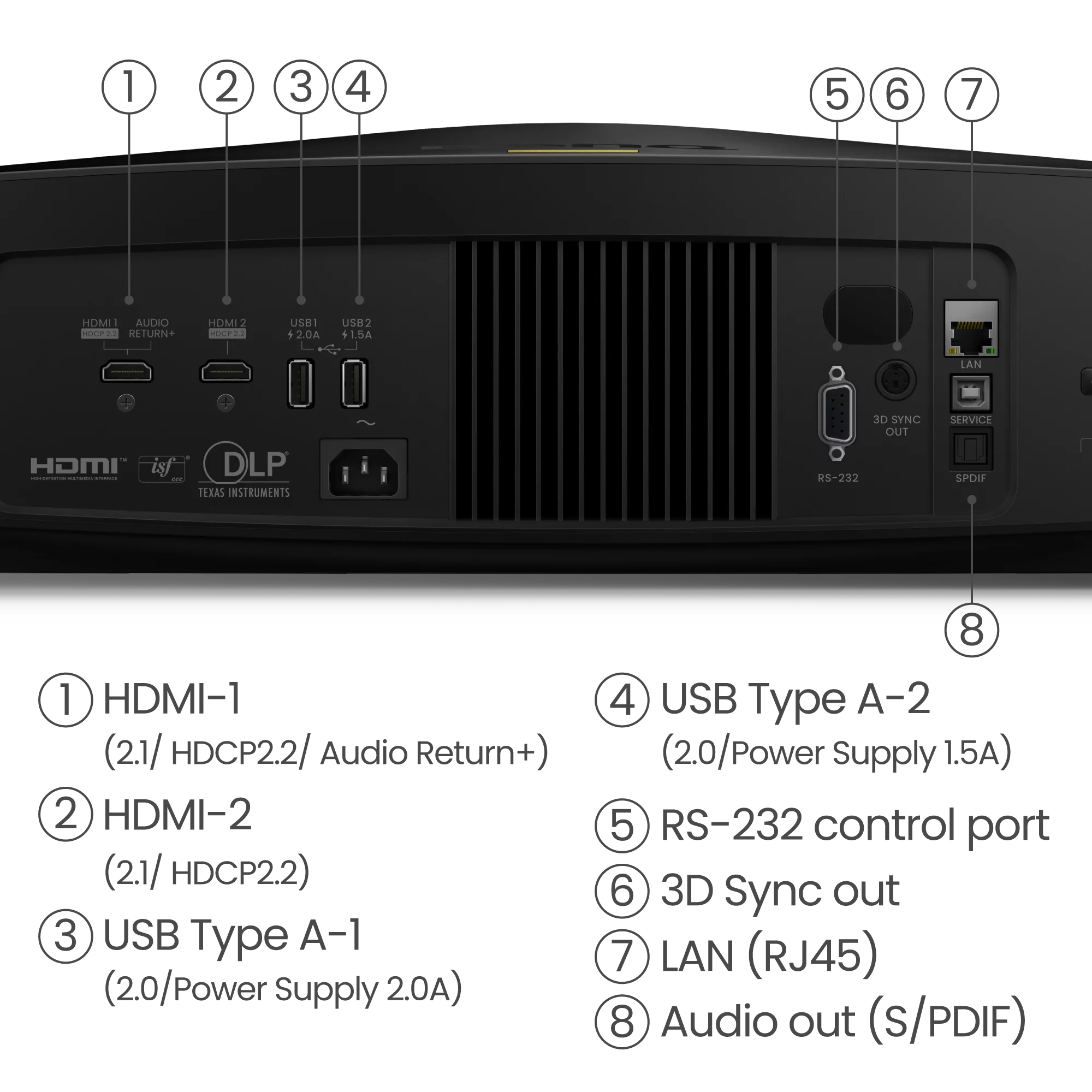 BenQ W5850 Standard throw projector 2600 ANSI lumens DLP UHD 4K (3840x2160) 3D Black – image 4