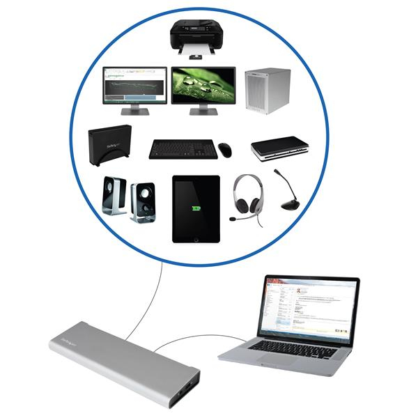 StarTech.com Thunderbolt 2 Dual-Monitor Docking Station for Laptops - 2x DisplayPort - Includes TB Cable – image 4