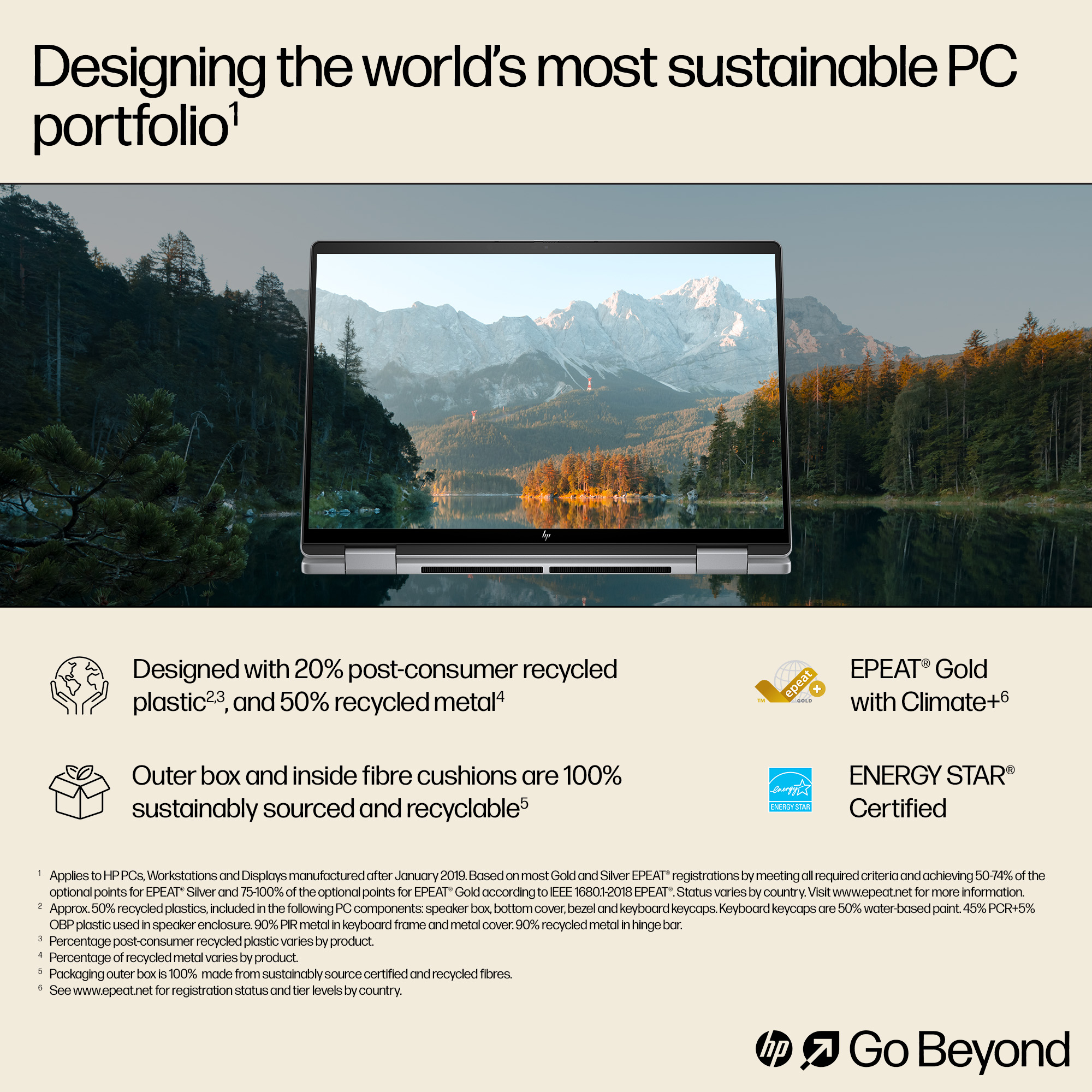 HP Envy x360 14-fc0003sa – image 9