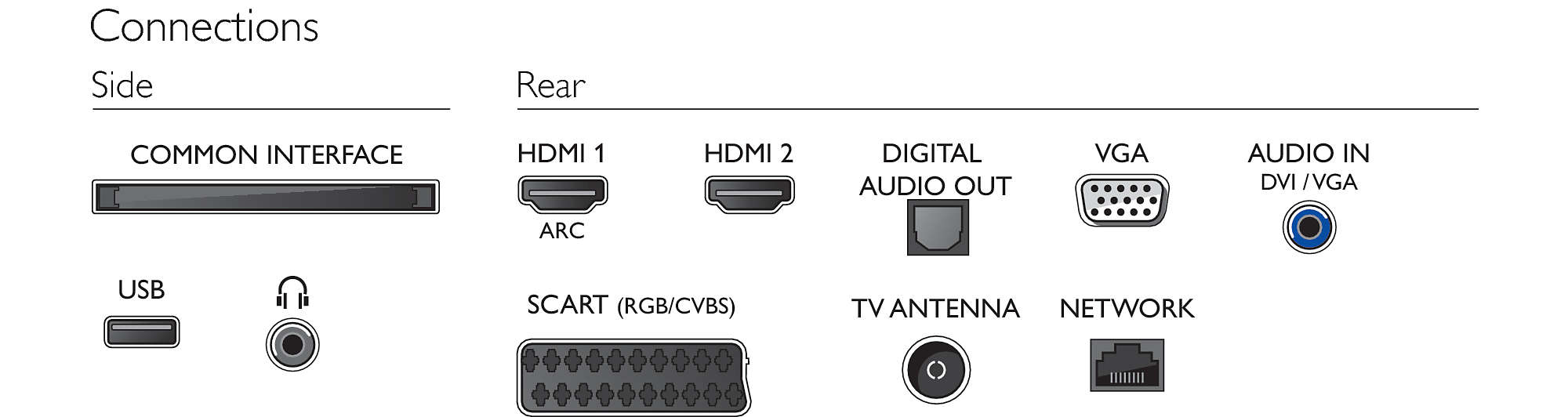 Philips 22PFT5303/05 Refurb Grade A+ NS – image 5