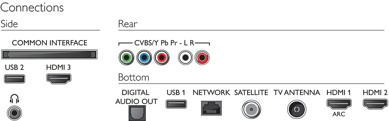 Philips 6800 series 50PUS6814/12 TV – image 8