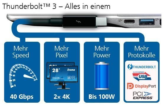 bluechip TRAVELline U14W10 *Ultrabook* – image 7