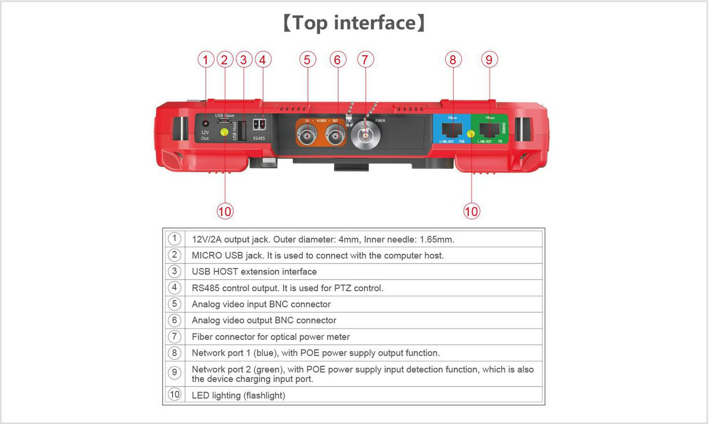 Ernitec 0070-24107-TESTER surveillance monitor – image 5