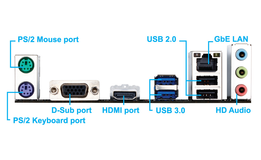 GIGABYTE AM1M-S2H motherboard Socket AM1 micro ATX – image 5