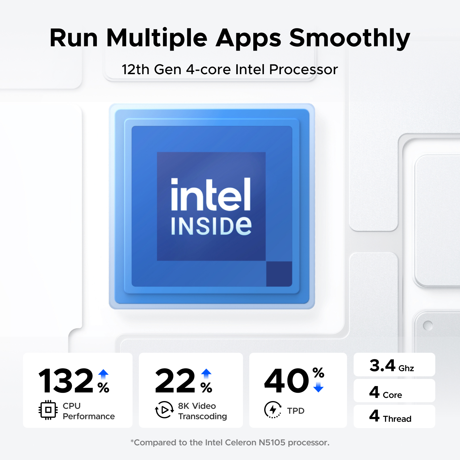 Product Gallery