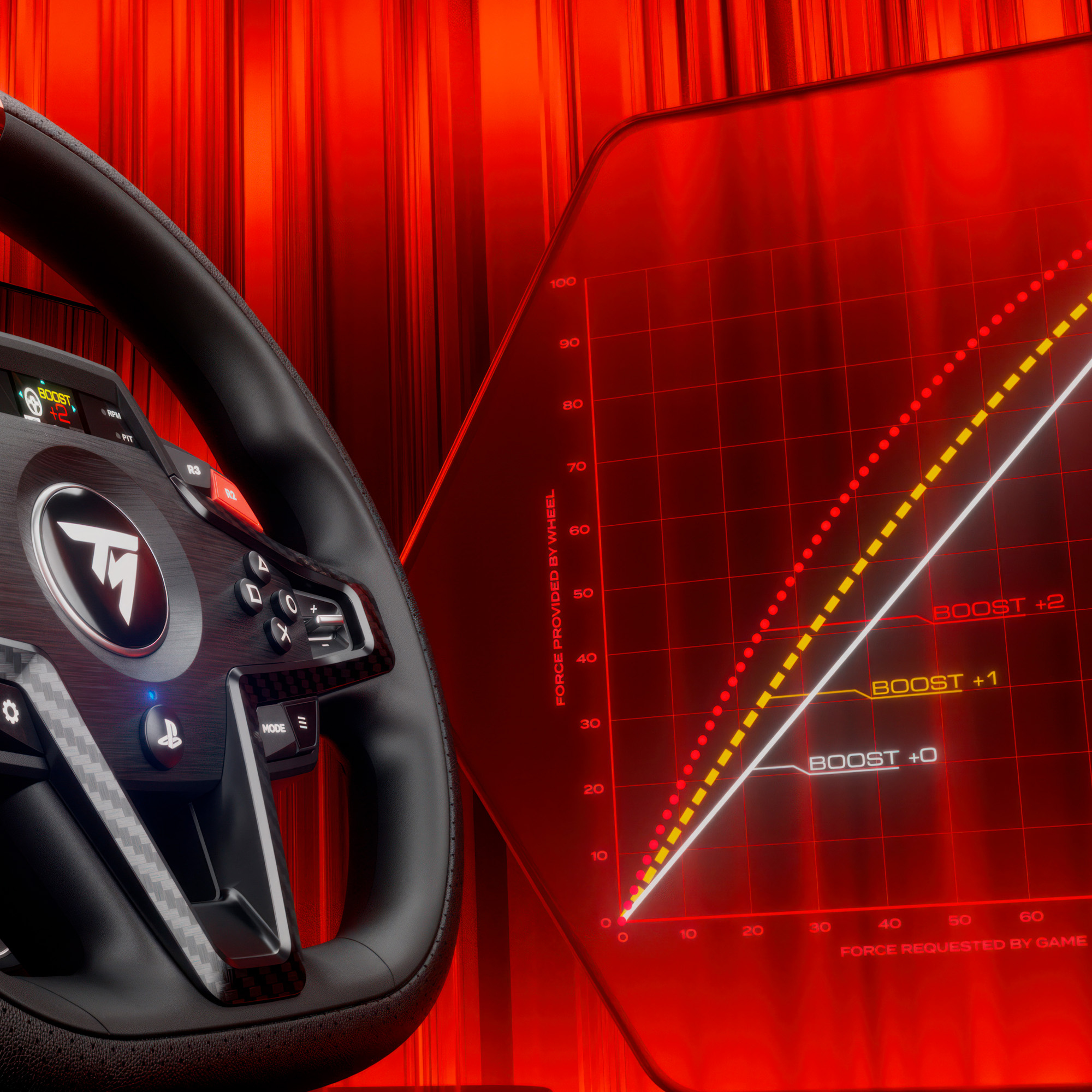 Product Gallery