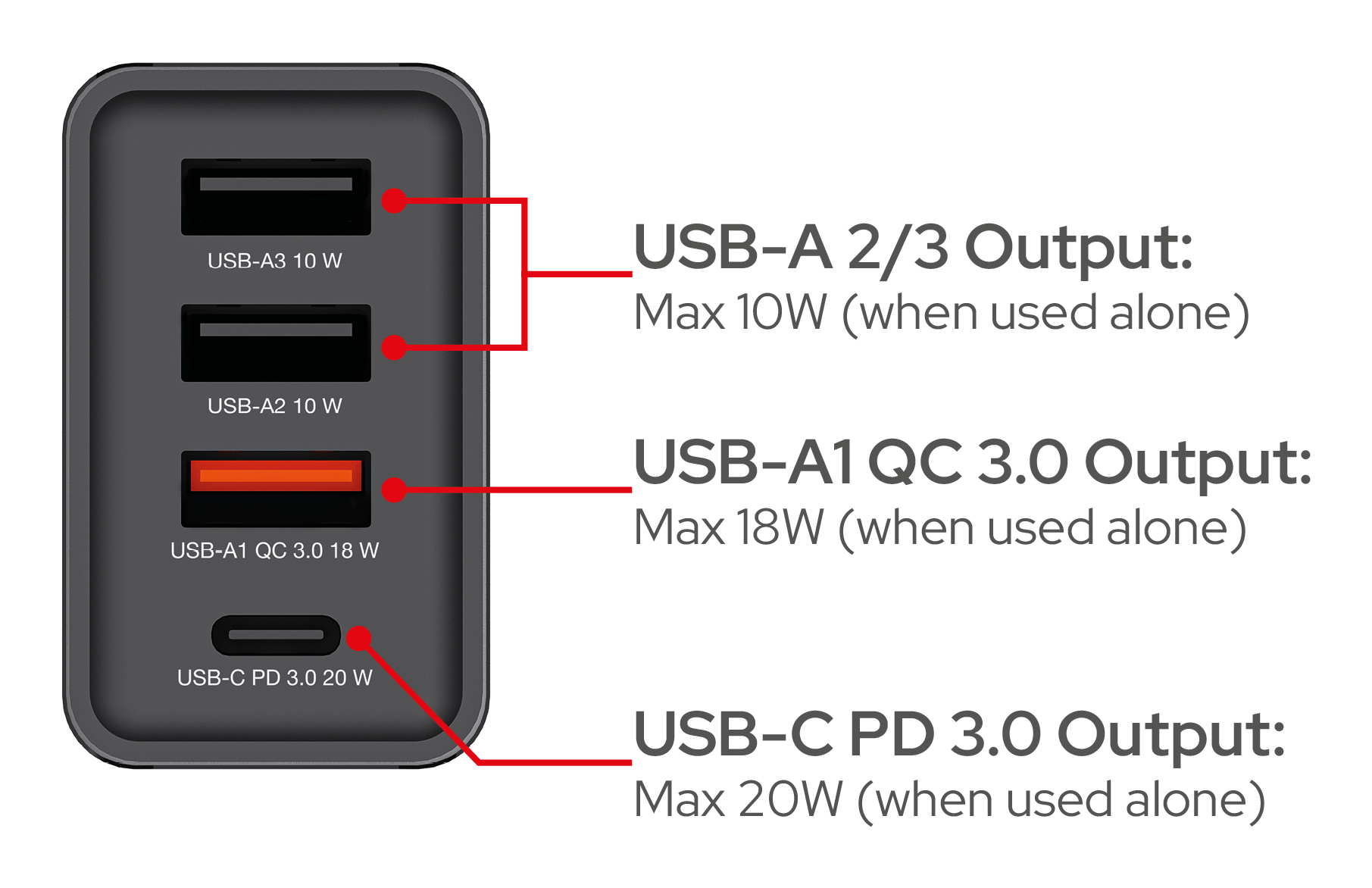 Verbatim 49700 mobile device charger Universal Black AC Fast charging Indoor – image 7