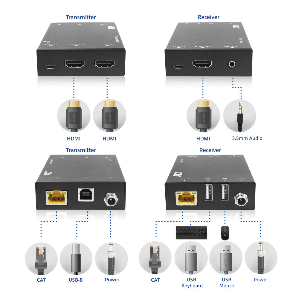ACT 4K HDMI 2.0 KVM extender set over CAT6A up to 70 meters – image 7