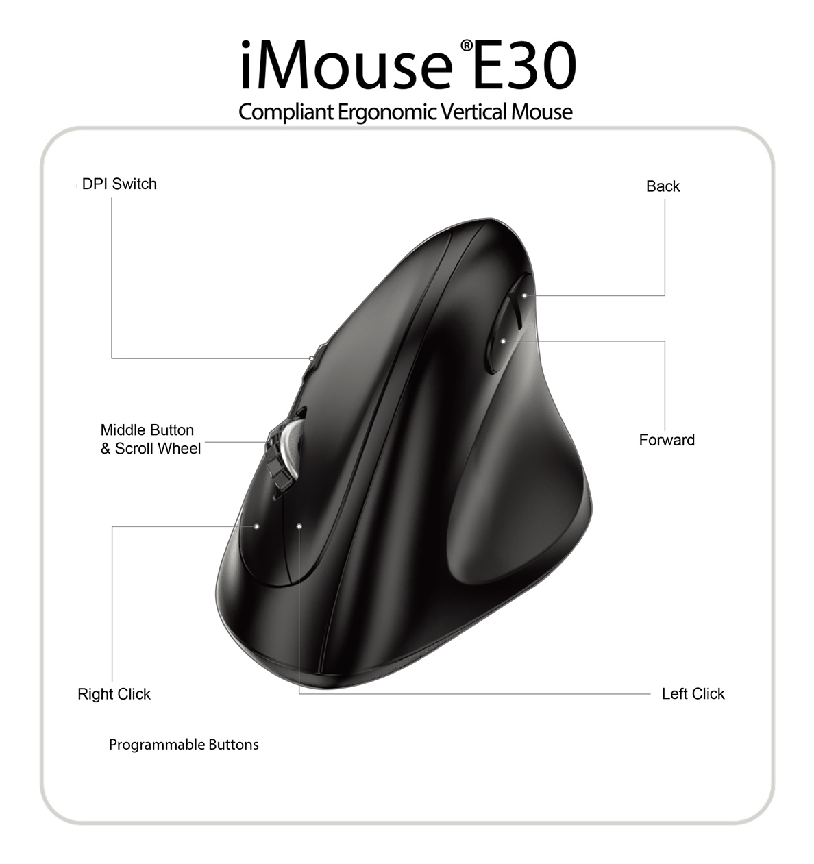 Kenson iMouse E30 – image 5
