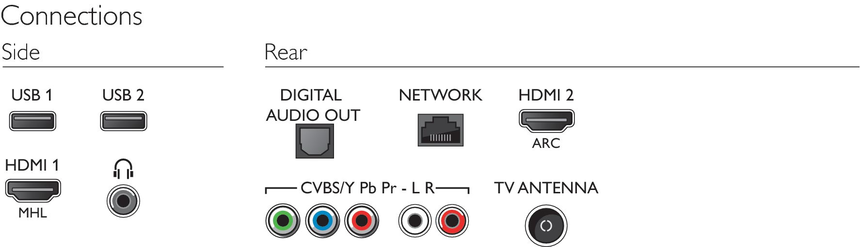 Philips 5100 series 32PHT5102/56 TV – image 3