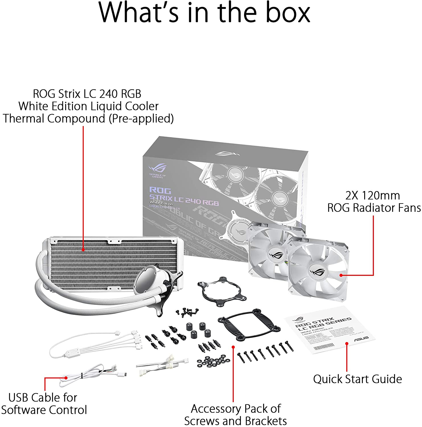ASUS ROG Strix LC RGB Series White Edition – image 4