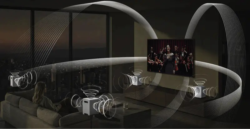 Samsung HW-LS71H White Wired & Wireless – image 6