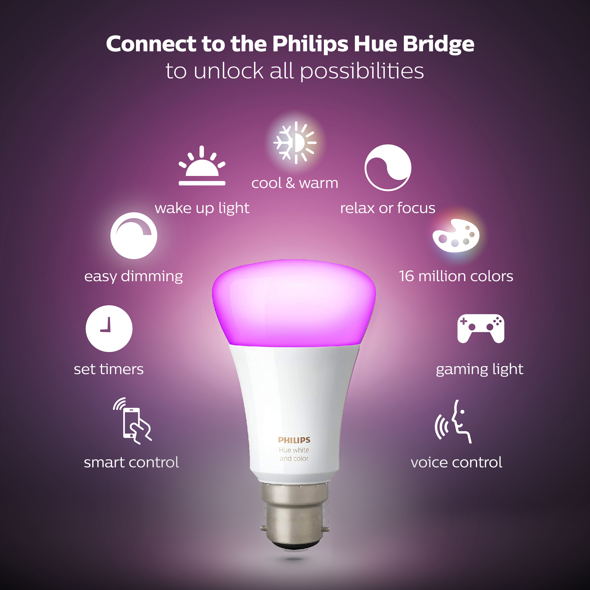 Philips by Signify Philips Hue White and colour ambience Starter kit: 2 B22 smart bulbs (1100) + dimmer switch – image 4