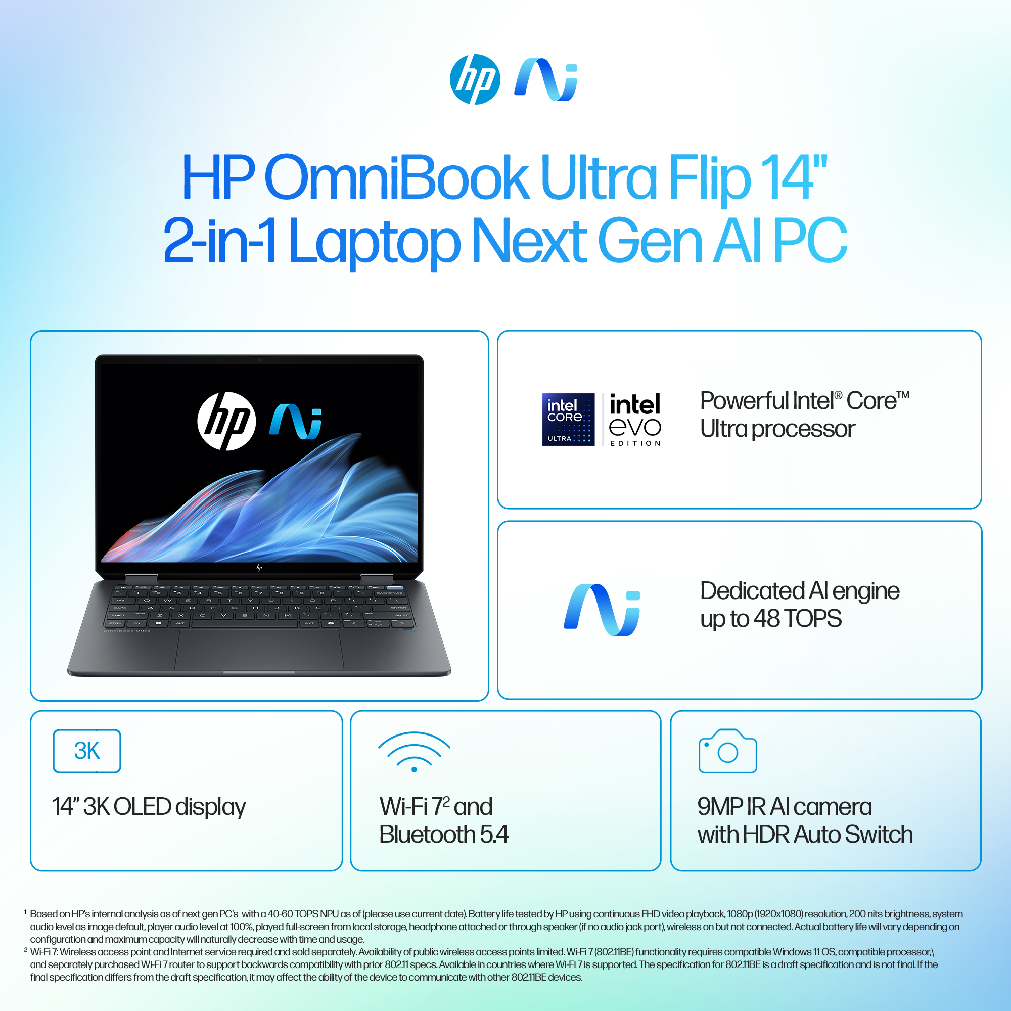 HP OmniBook Ultra Flip 14-fh0006na Copilot+ PC Intel Core Ultra 7 256V Hybrid (2-in-1) 35.6 cm (14″) Touchscreen 3K 16 GB LPDDR5x-SDRAM 1 TB SSD Wi-Fi 7 (802.11be) Windows 11 Home Black, Grey image 3