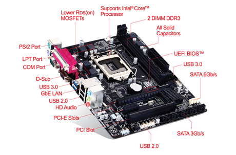 GIGABYTE GA-B75M-D2P motherboard Intel B75 LGA 1155 (Socket H2) micro ATX – image 4
