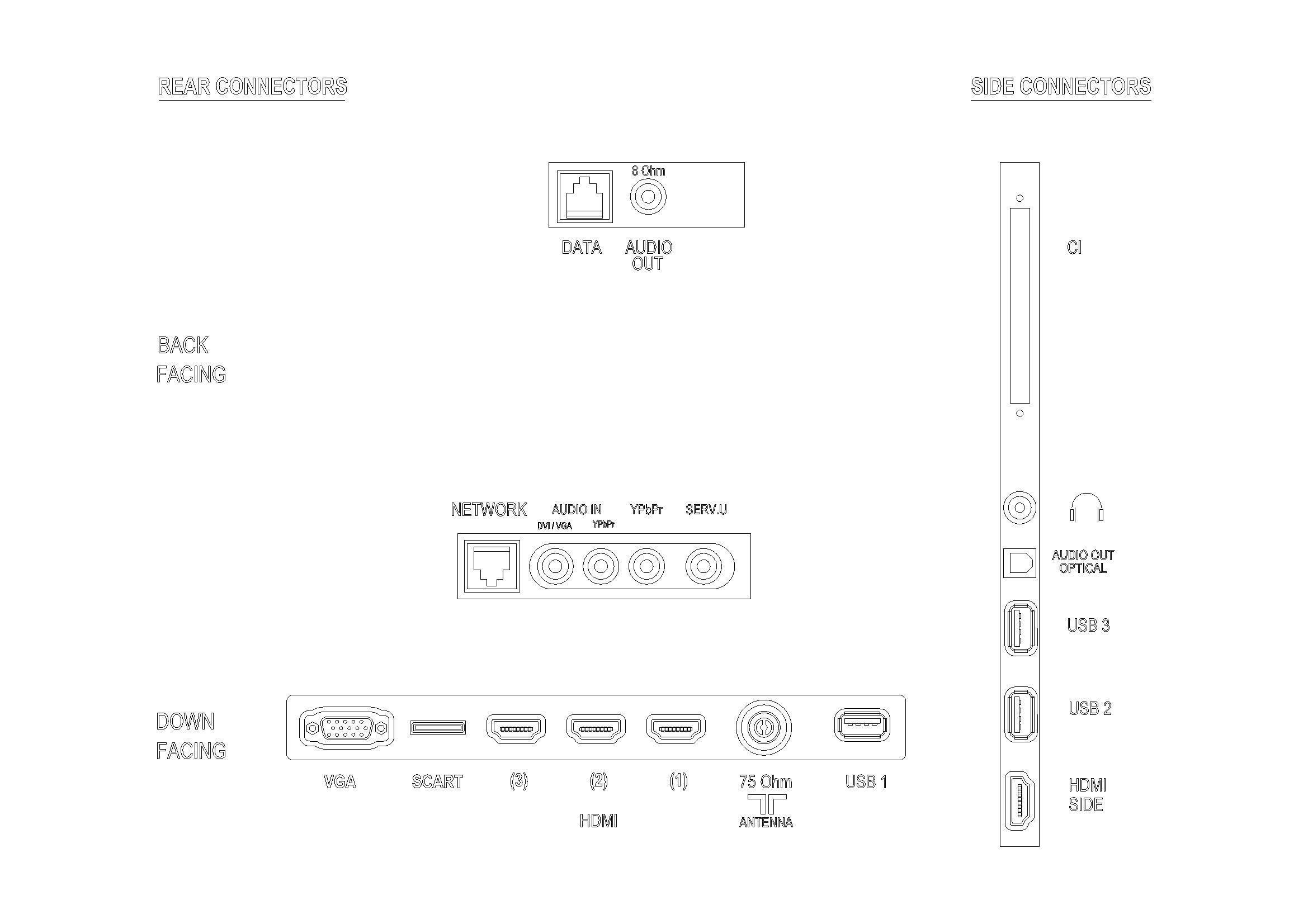 Philips Professional LED TV 47HFL7007D/10 – image 3