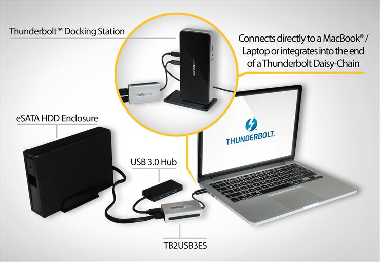 StarTech.com Thunderbolt to eSATA plus USB 3.0 Adapter - Thunderbolt Adapter – image 6