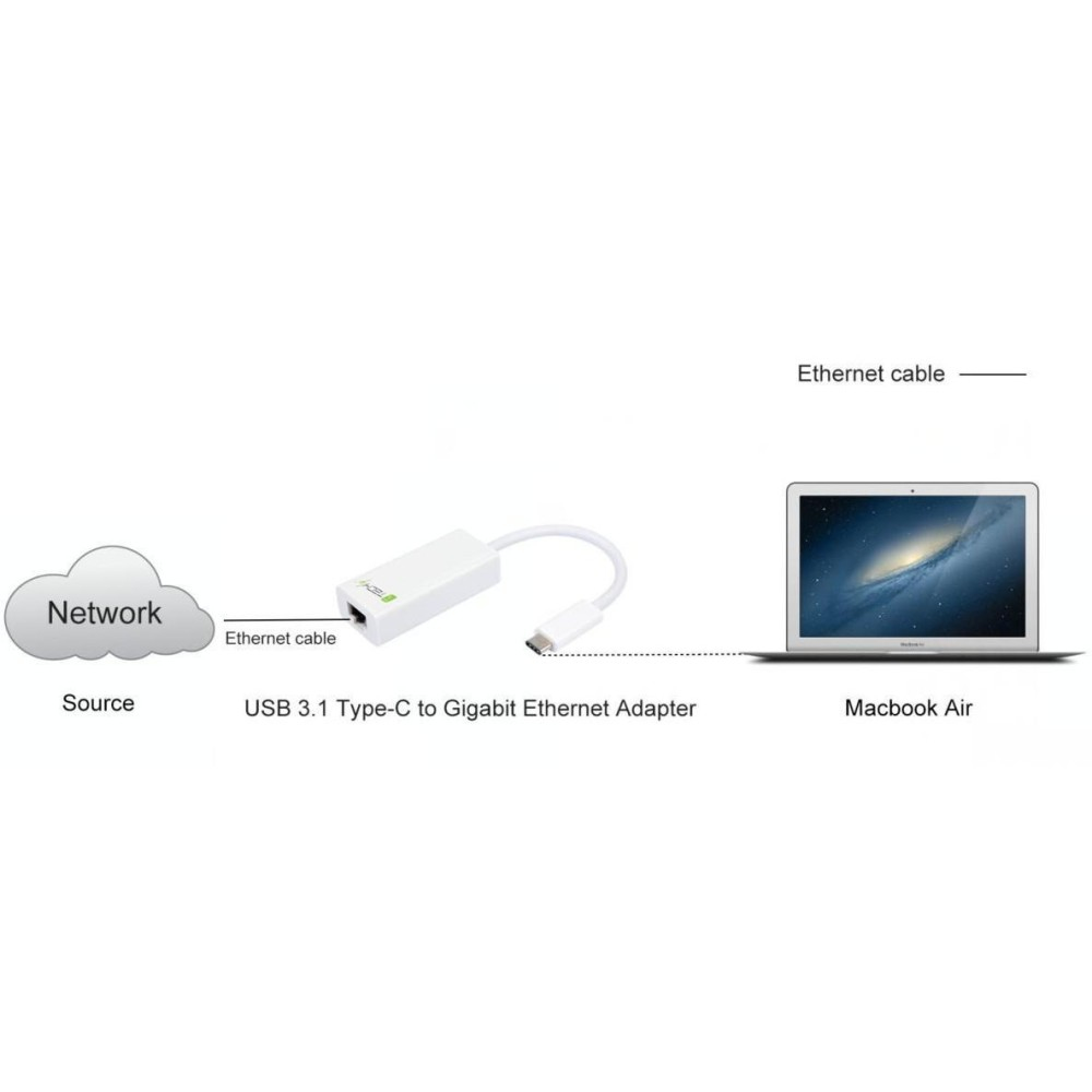 Techly IADAP USB31-ETGIGA – image 4