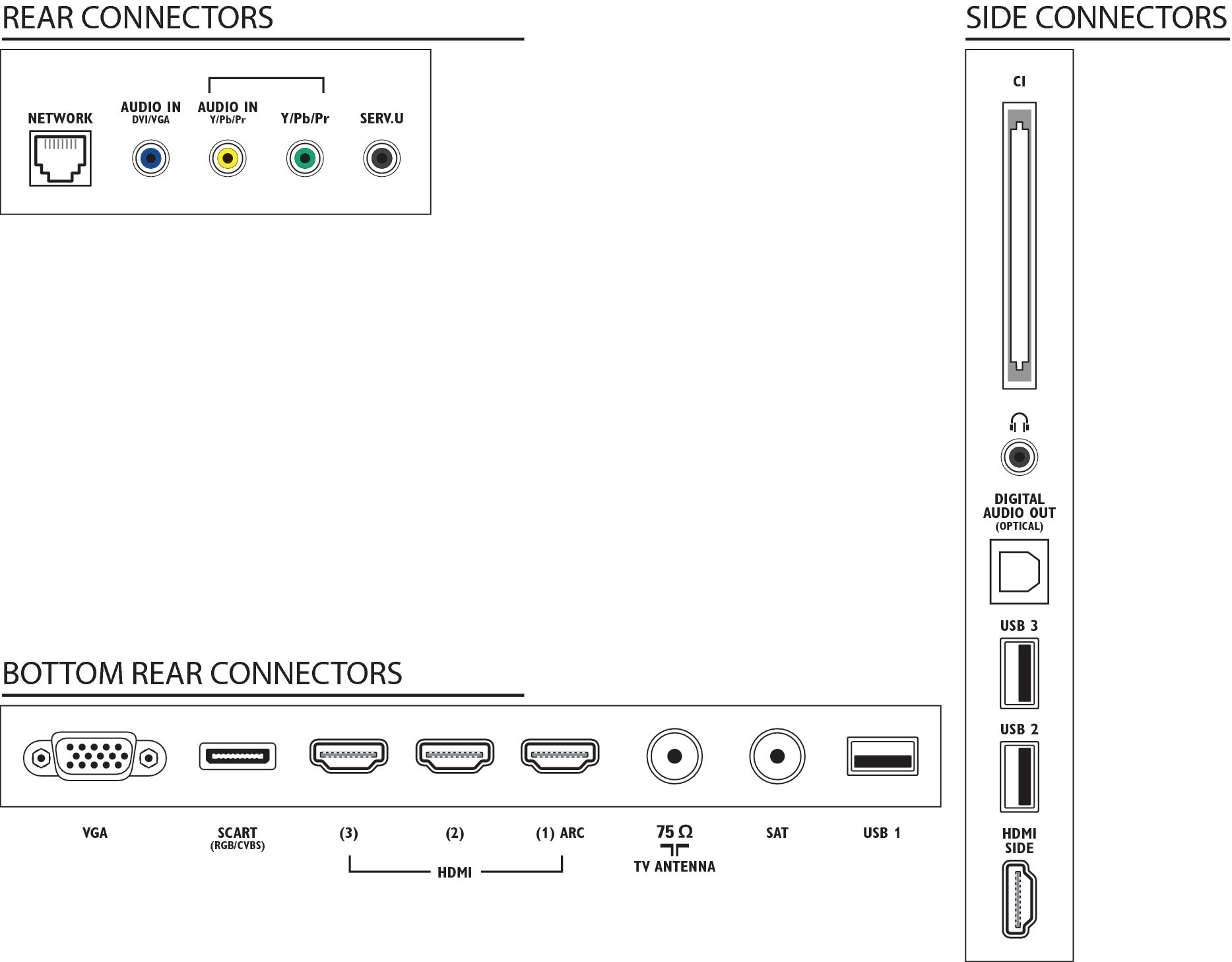 Philips 4000 series Smart LED TV 42PFL4307K/12 – image 3