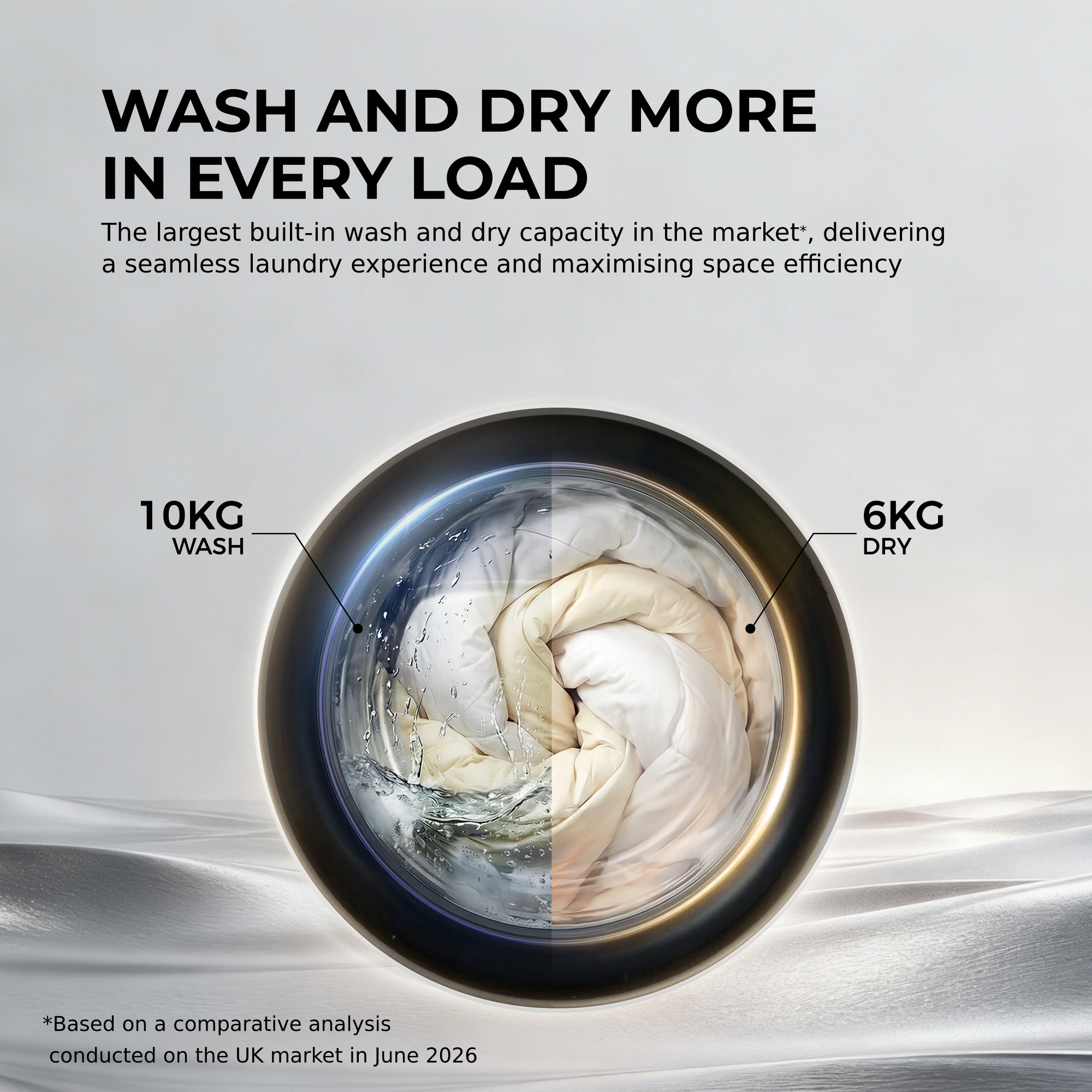 Haier HWDB100-B14858U1 washer dryer Built-in Front-load White – image 3