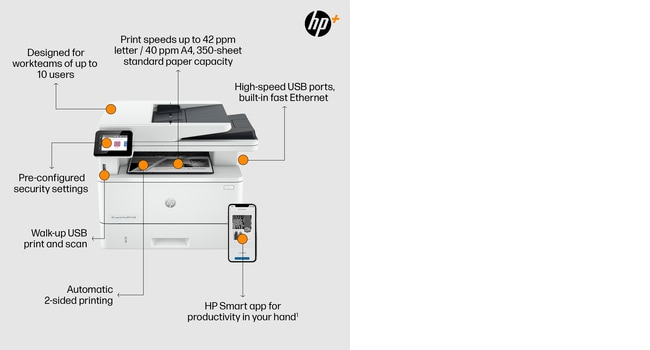 HP LaserJet Pro Stampante multifunzione 4102fdn, Bianco e (2Z623F#B19)