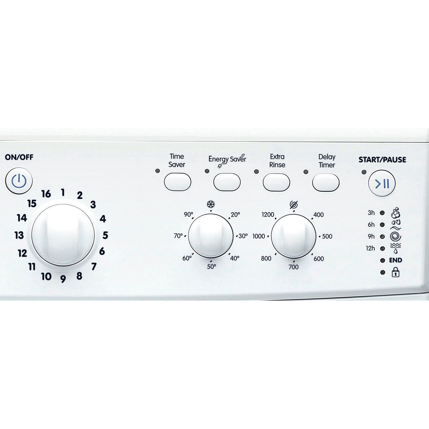 Indesit IWC 81283 W UK N – image 3