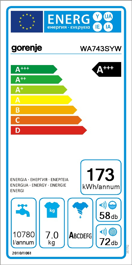 Gorenje WA743SYW washing machine Front-load – image 2