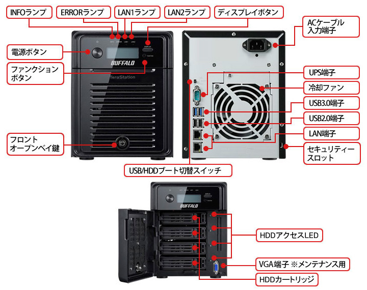 Buffalo TeraStation WS5400DN NAS Compact Intel Atom® D2550 – image 2
