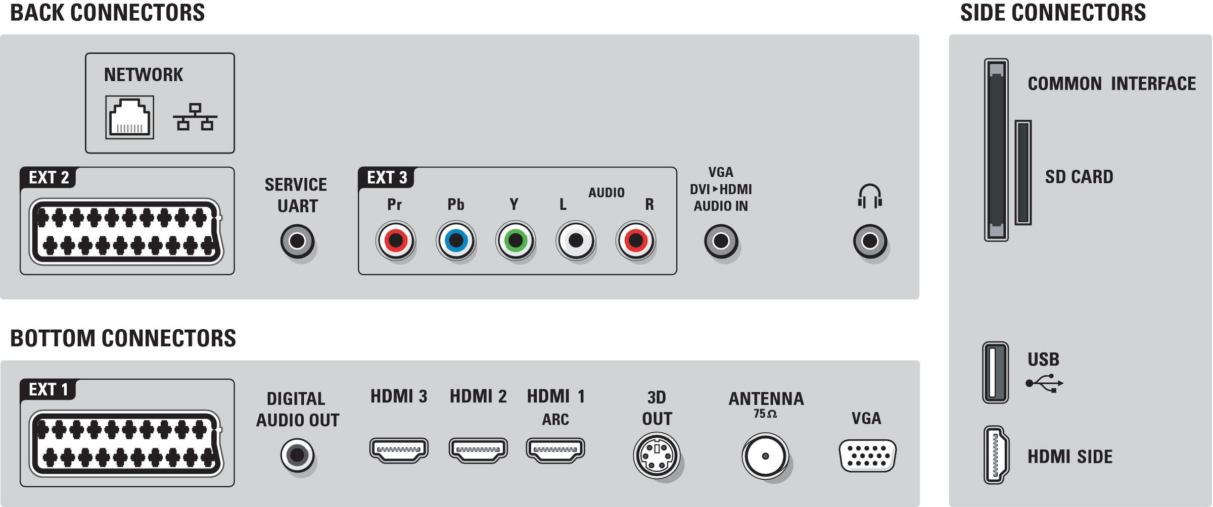 Philips 46PFL8505H/12 TV – image 3