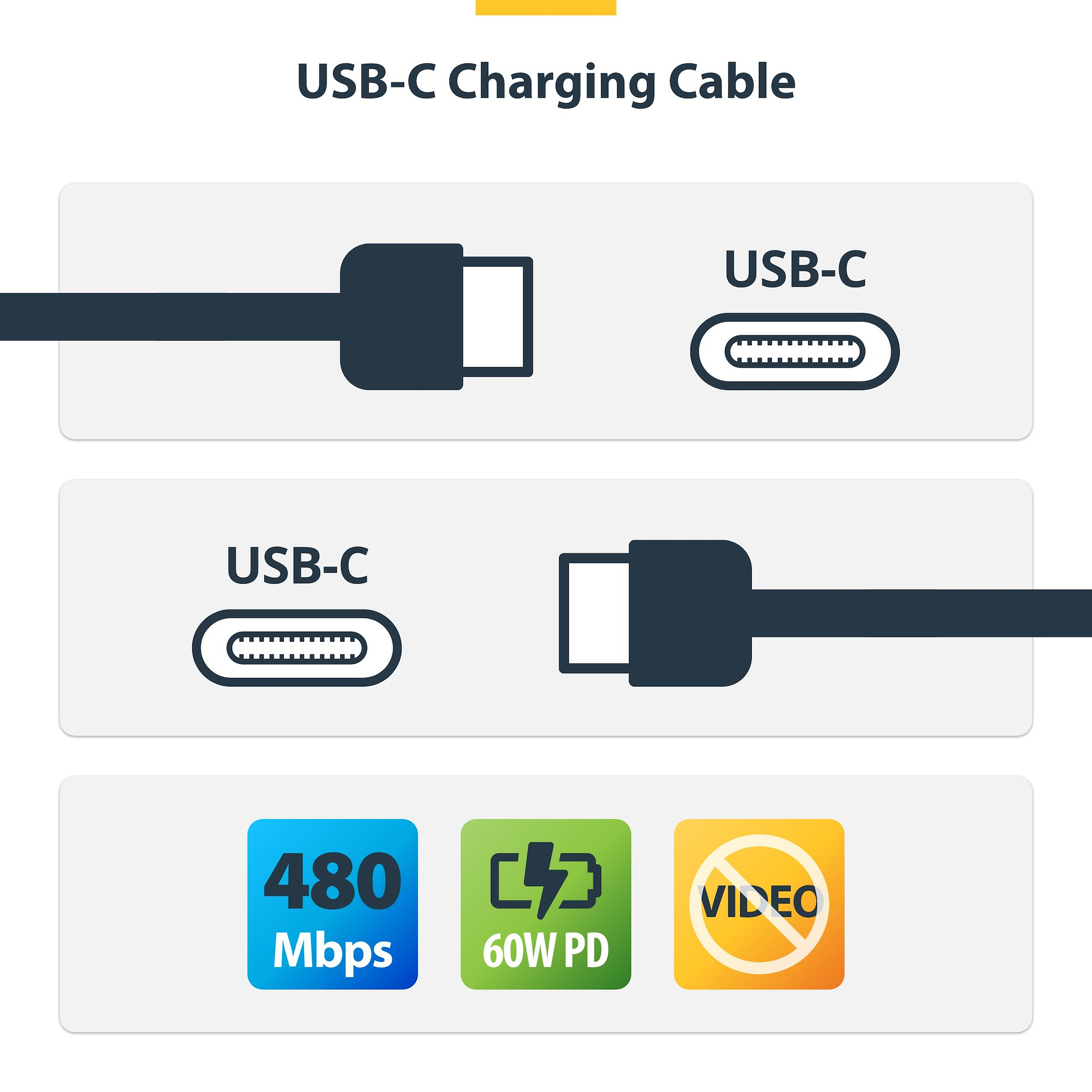 عکس کابل USB 69995