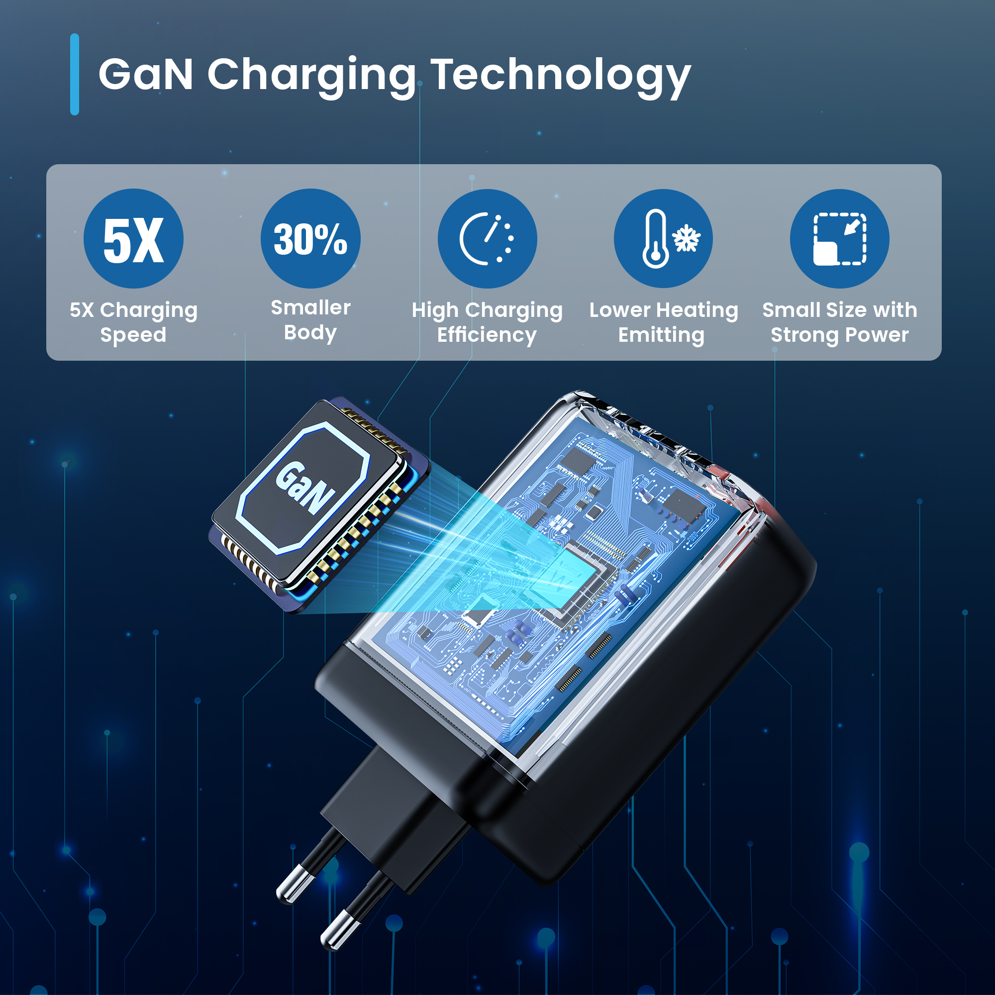 Ewent 140W GaN Fast 4-port (3 USB-C PD and 1 USB-A QC) charger Compact Design with 2m USB-C Cable – image 9