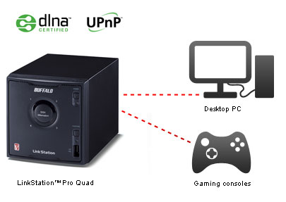 Buffalo 12TB LinkStation Pro Quad – image 8