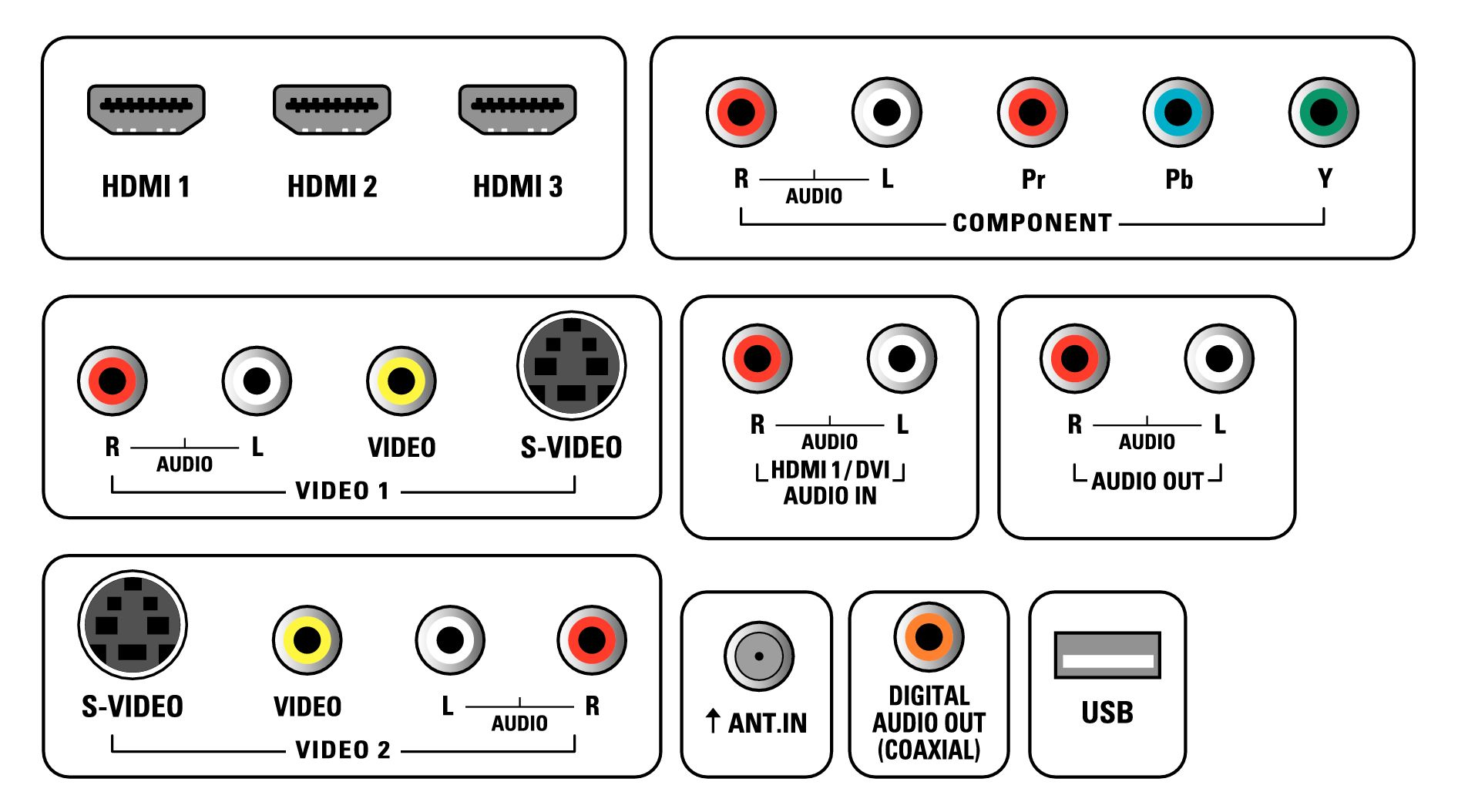 Philips 32PFL4505D/F7 TV – image 2