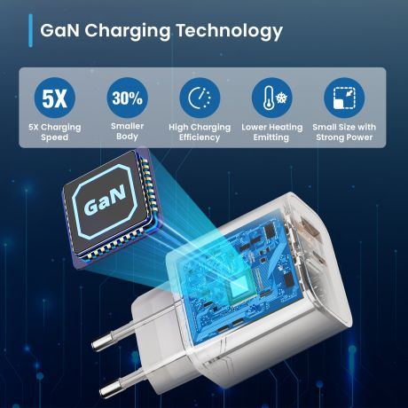 Ewent 20W GaN Fast USB-C PD and USB-A QC Charger, Compact Design – image 8