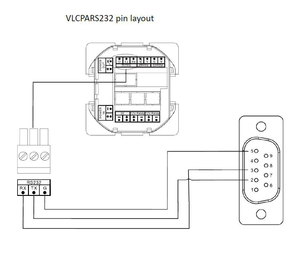 صورة Vivolink VLCP8B لوحة تحكم بـ 8 أزرار