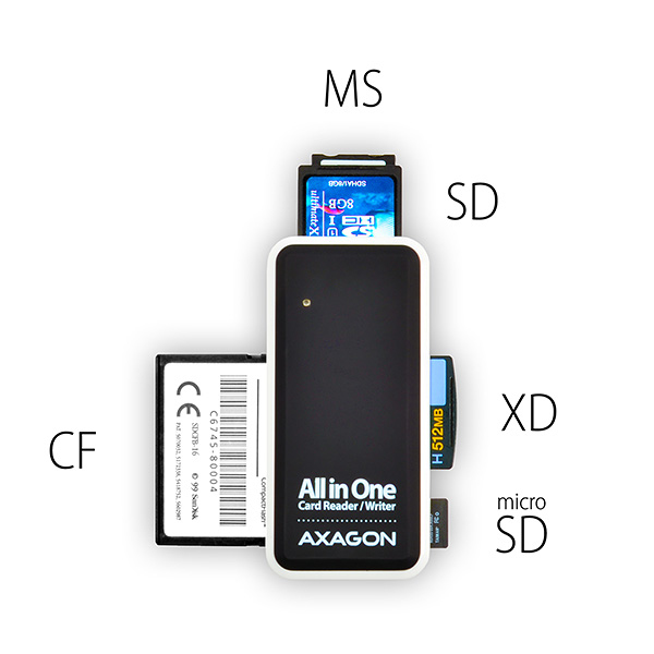 Axagon CRE-X1 external 5-slot reader of memory cards – image 9