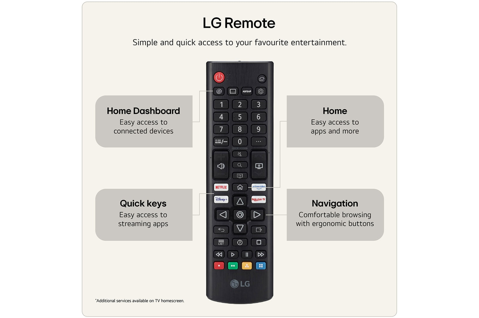 LG FHD 32LB650B6LA – image 7