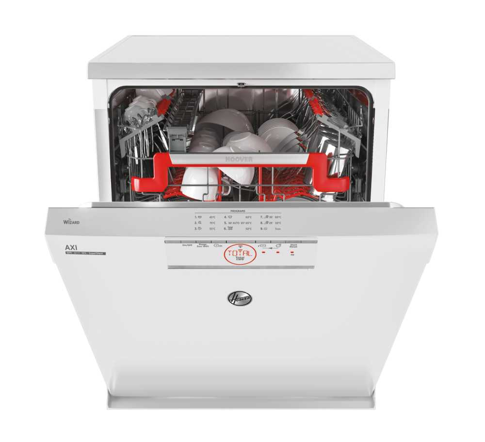 Hoover HDPN 4D620PW – image 2