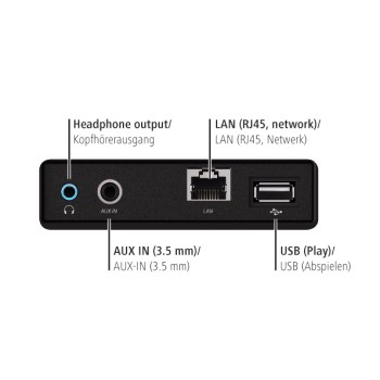 Hama DIR3010 Internet Black – image 4