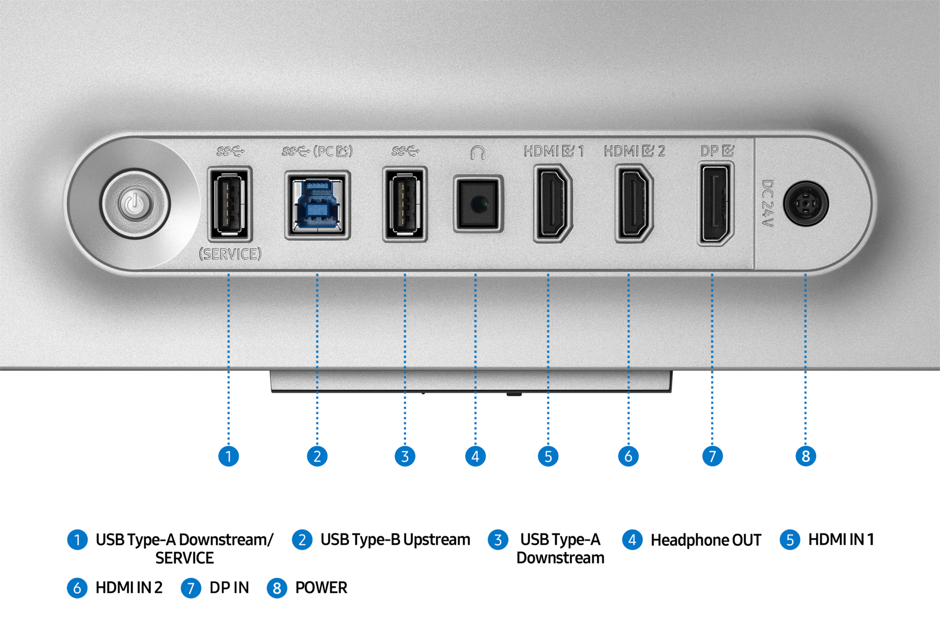 Product Gallery