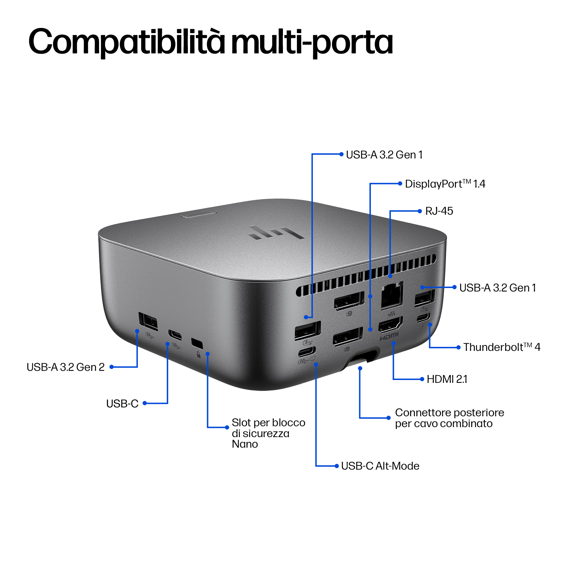 HP THUNDERBOLT 4 ULTRA 280W G6 DOCK - Miniatura 5