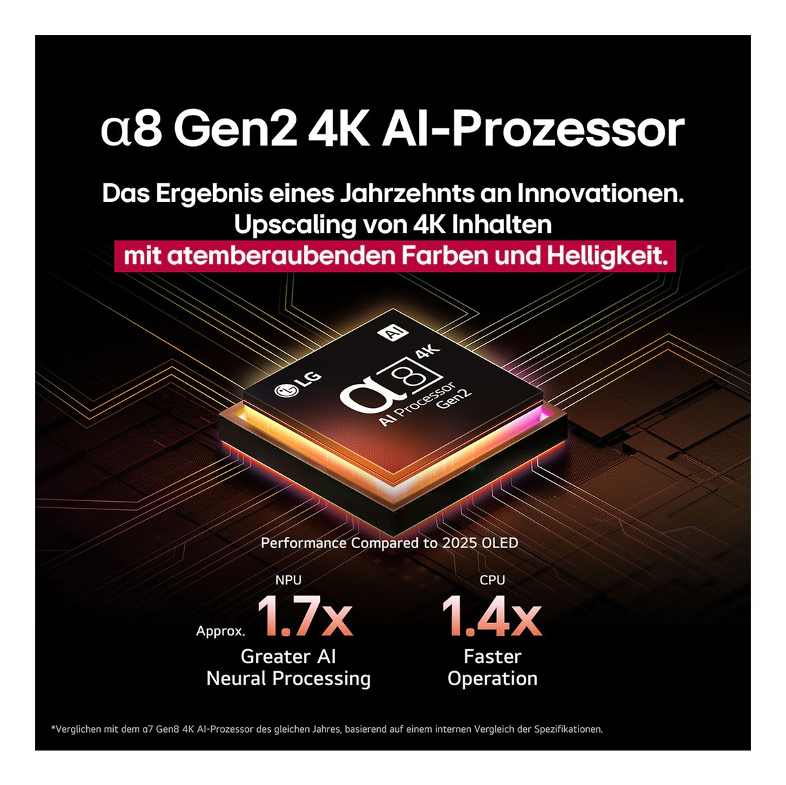 OLED65B59LA
