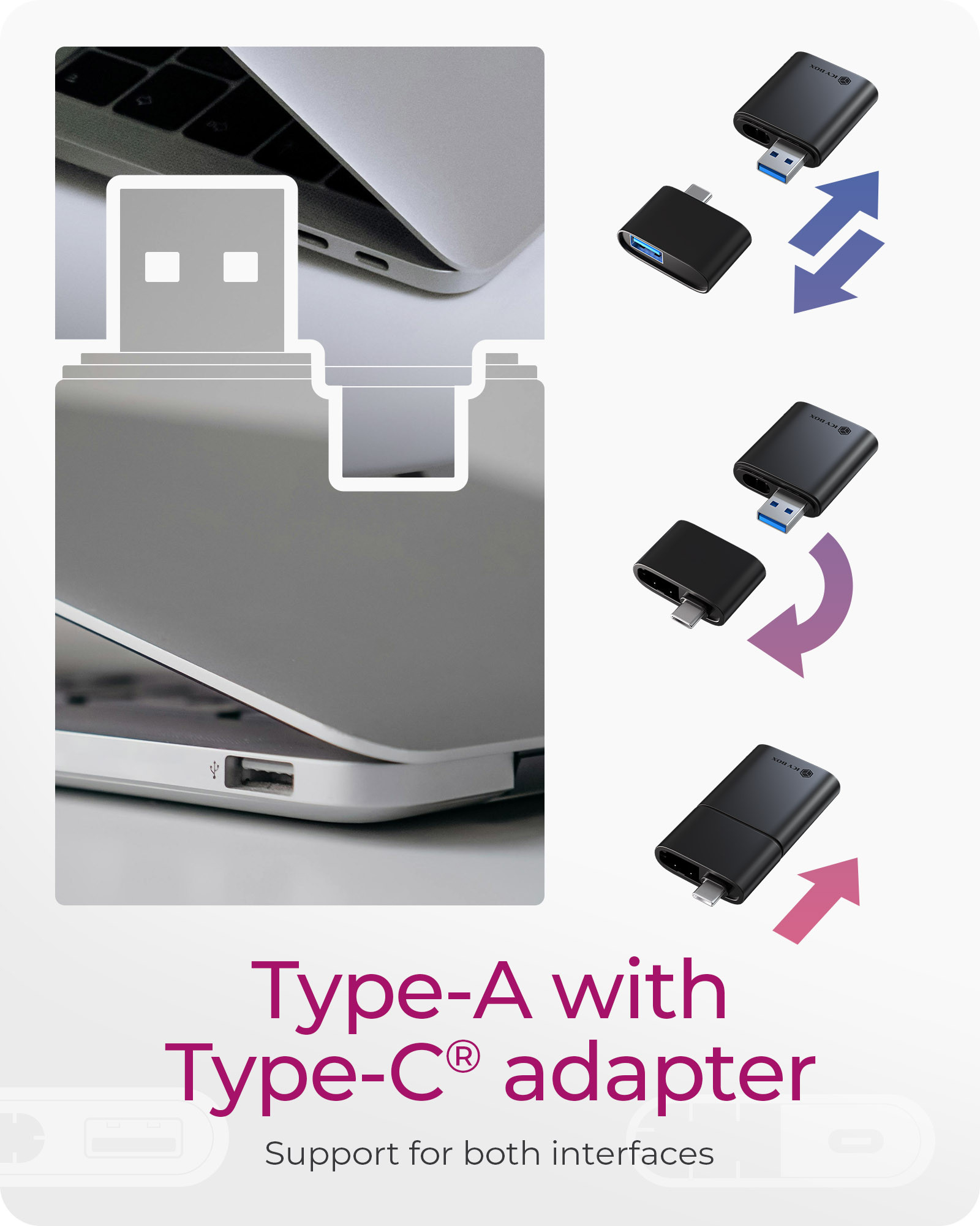 ICY BOX 2-in-1 Card Reader via USB Type-A & USB Type-C Interface – image 3