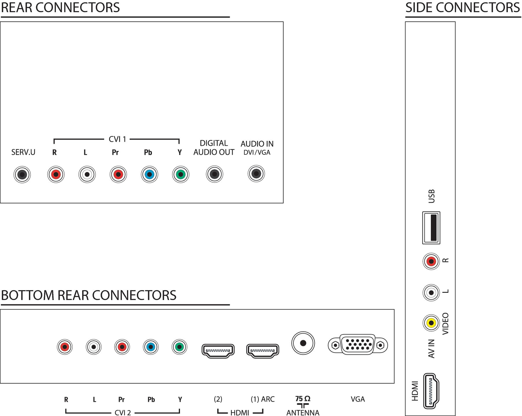 Philips 5000 series 32PFL5606D/77 TV – image 3