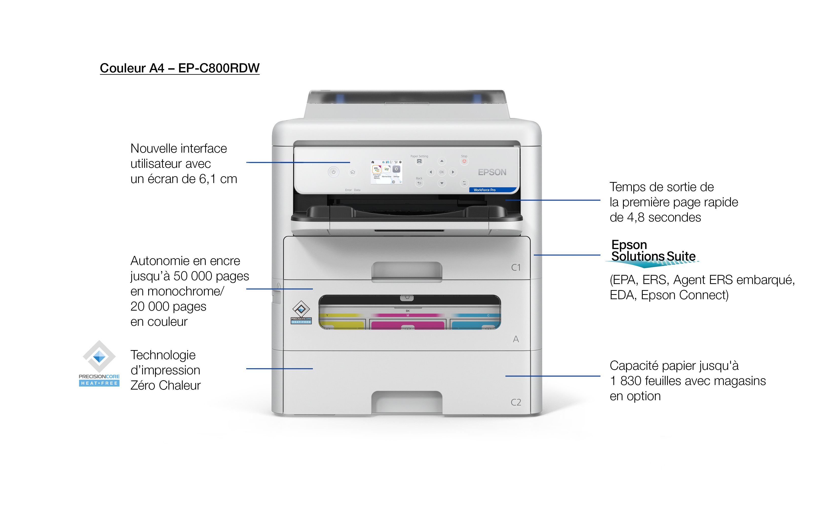 Epson WorkForce Pro EP-C800RDW