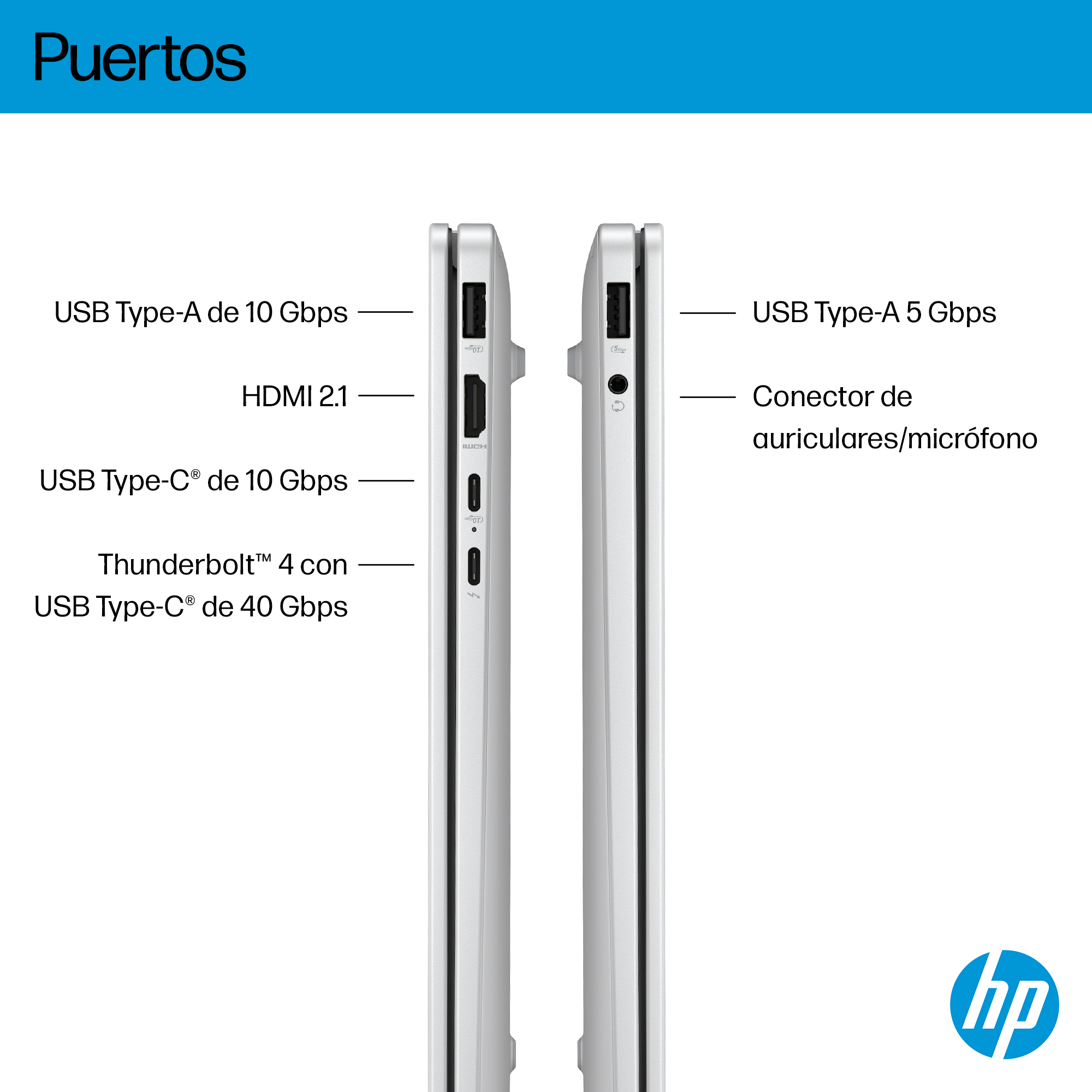 Portátil HP Omnibook 7 14-fr0026ns - imagen 5